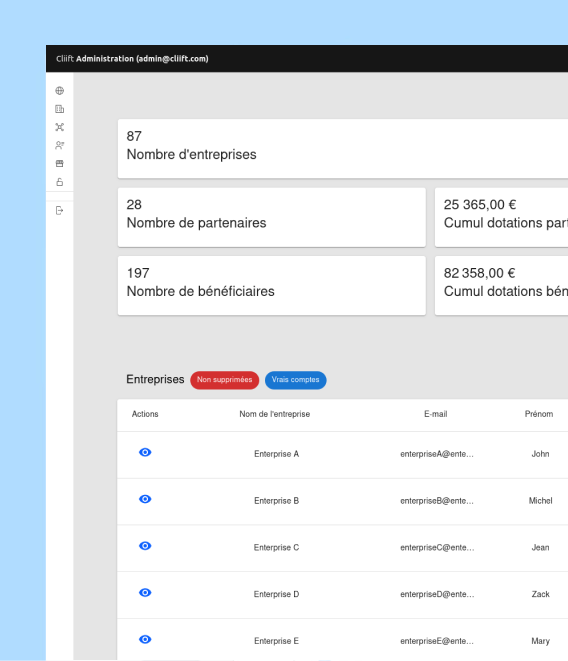 Cliift administration dashboard